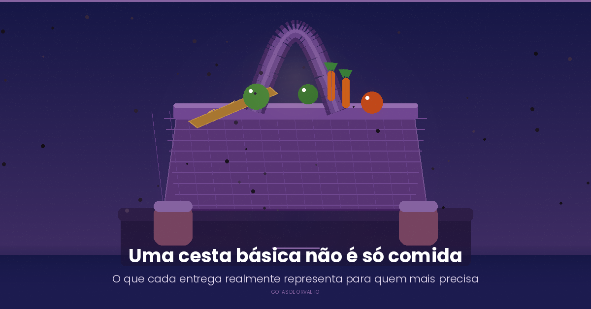 Cesta básica não é só comida: O que realmente representa
